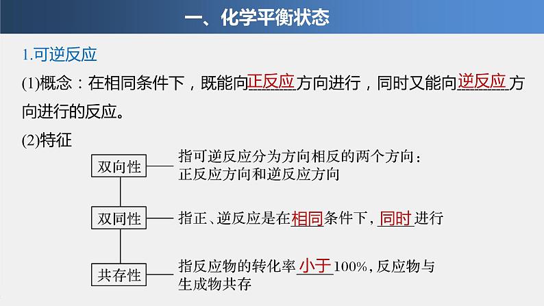 2021届高中化学新教材同步选择性必修第一册 第2章 第二节 第1课时 化学平衡状态课件PPT第4页