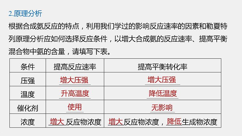 2021届高中化学新教材同步选择性必修第一册 第2章 第四节 化学反应的调控课件PPT05