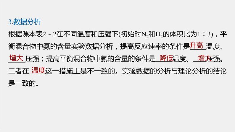 2021届高中化学新教材同步选择性必修第一册 第2章 第四节 化学反应的调控课件PPT06