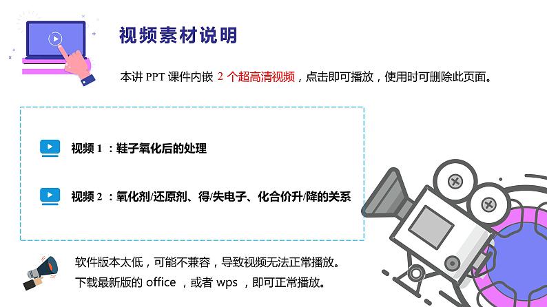 （人教2019必修第一册）第一章：第06讲 氧化还原反应基础（PPT课件）第2页