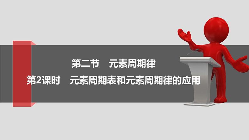 4.2 元素周期律 课件 2021-2022学年高一化学人教版（2019）必修第一册第1页