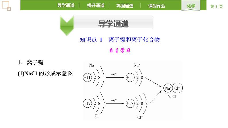 4.3.1 离子键 课件 -2021-2022学年人教版（2019）高中化学必修第一册03