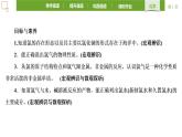 2.2.1氯及其化合物 课件 2021-2022学年高一化学人教版（2019）必修第一册