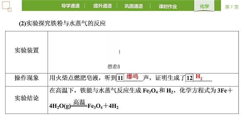第三章第1节铁及其化合物第1课时 课件—2021-2022学年人教版（2019版）高一化学07