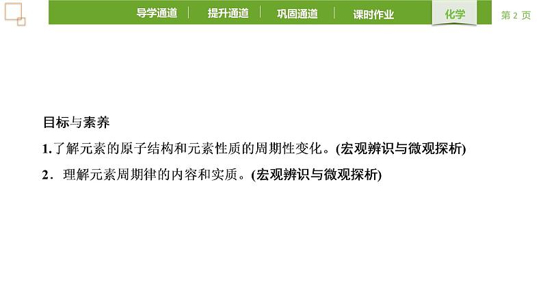 4.2.1 元素性质的周期性变化规律 课件 -2021-2022学年人教版（2019）必修一第2页