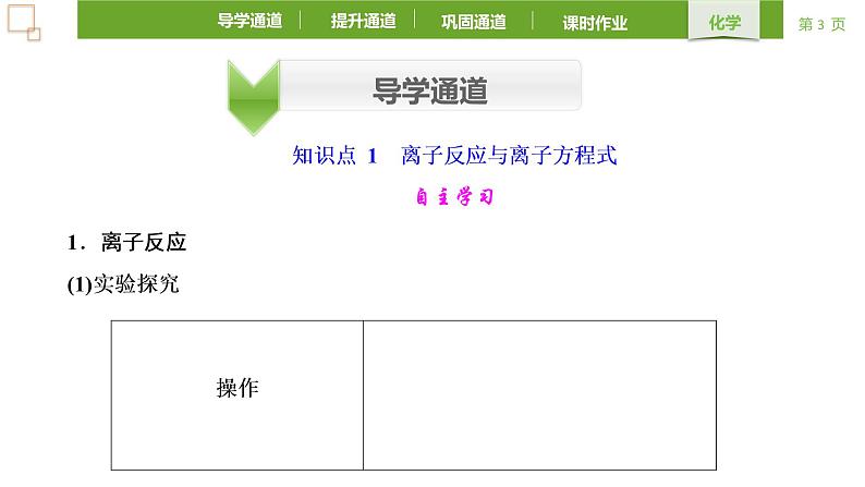 1.2.2 离子反应 课件 2021-2022学年高一化学人教版（2019）必修第一册第3页