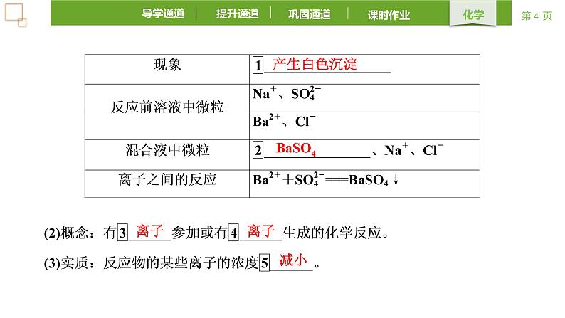 1.2.2 离子反应 课件 2021-2022学年高一化学人教版（2019）必修第一册第4页