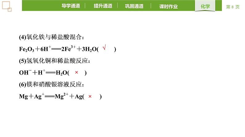 1.2.2 离子反应 课件 2021-2022学年高一化学人教版（2019）必修第一册第8页