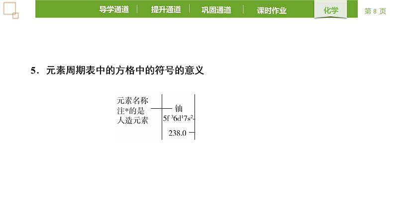 第4章 第1节 课时2 元素周期表 核素-2020-2021学年新教材高中化学必修第一册课件PPT第8页