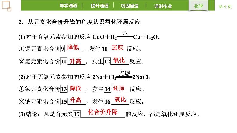 1.3.1 氧化还原反应 课件 2021-2022学年高一化学人教版（2019）必修第一册04