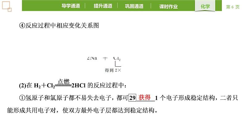 1.3.1 氧化还原反应 课件 2021-2022学年高一化学人教版（2019）必修第一册06