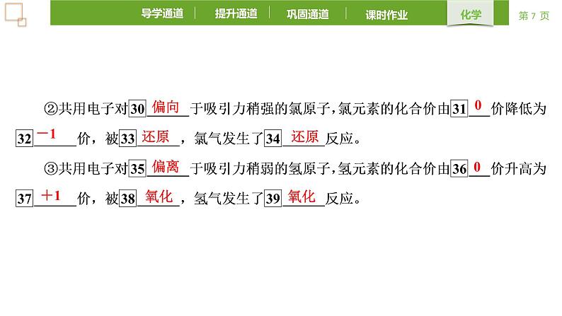 1.3.1 氧化还原反应 课件 2021-2022学年高一化学人教版（2019）必修第一册07