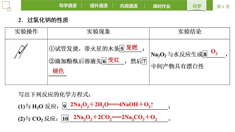 2.1.2 钠的几种化合物 课件 -2021-2022学年人教版（2019）高中化学必修第一册04