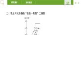 人教版（2019）高中化学必修第一册第三章 铁 金属材料复习-课件