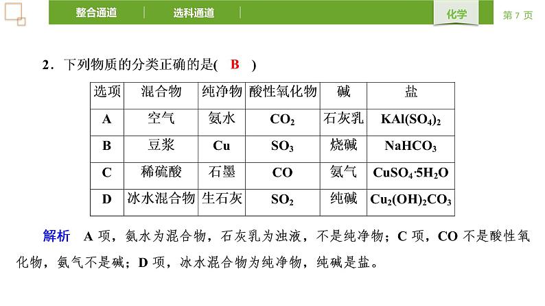 第1章 章末复习课 课件 人教版（2019）高中化学必修一第7页