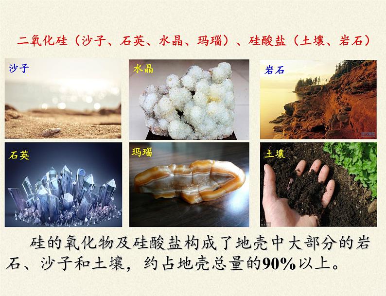 高中化学必修一课件-3.3　含硅矿物与信息材料3-苏教版03