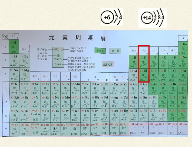 高中化学必修一课件-3.3　含硅矿物与信息材料3-苏教版06