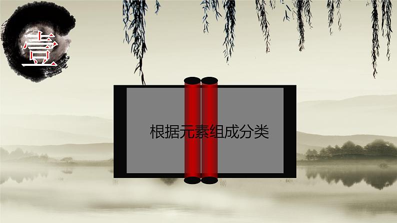 【新教材】2021-2022学年人教版（2019）高一化学必修一1.1物质的分类（第一课时）  课件06