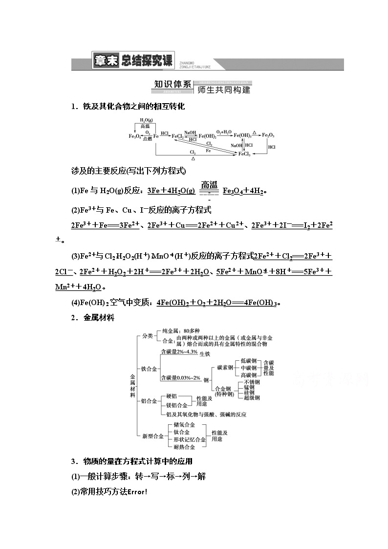 新教材人教版化学必修一学案：第3章 铁 金属材料 章末总结探究课01