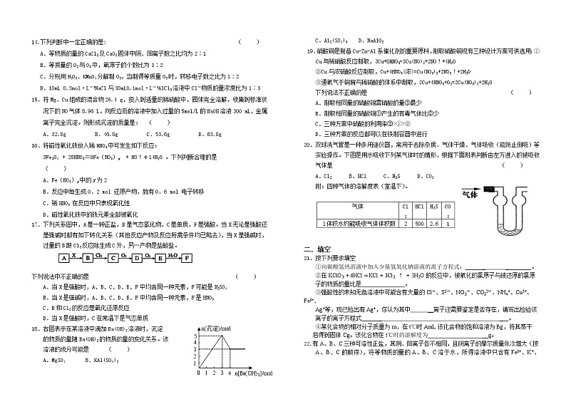高一化学必修1全册综合测试题2第2页