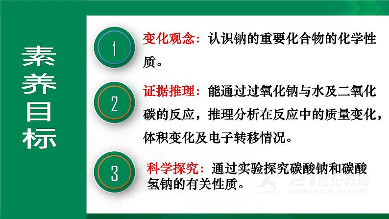 第二章   第一节   第二课时  钠的几种化合物  课件  人教版（2019）必修第一册第3页