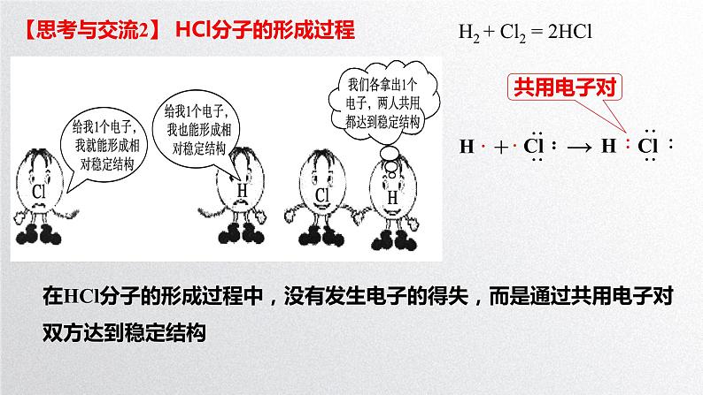 第四章第三节《化学键》（第2课时）共价键 课件人教版（2019）高一化学必修第一册03