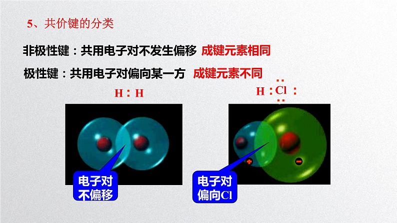 第四章第三节《化学键》（第2课时）共价键 课件人教版（2019）高一化学必修第一册07