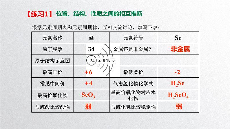 第四章第二节《元素周期律》（第2课时）元素周期表和元素周期律的应用 课件人教版（2019）高一化学必修第一册07