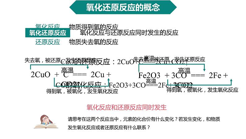 第一章第三节氧化还原反应第一课时化学人教版（2019）必修第一册课件PPT第4页