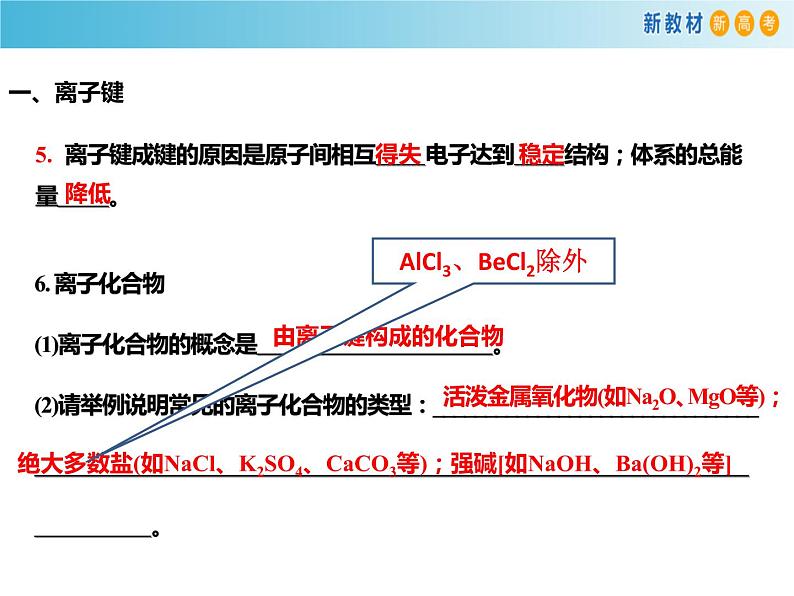 第四章 第三节 化学键  课件（41张）上学期高一化学人教版（2019）必修第一册第7页