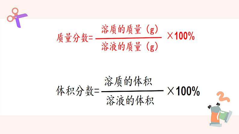 第2章第3节第三课时 物质的量浓度课件 上学期高一化学人教版（2019）必修第一册06