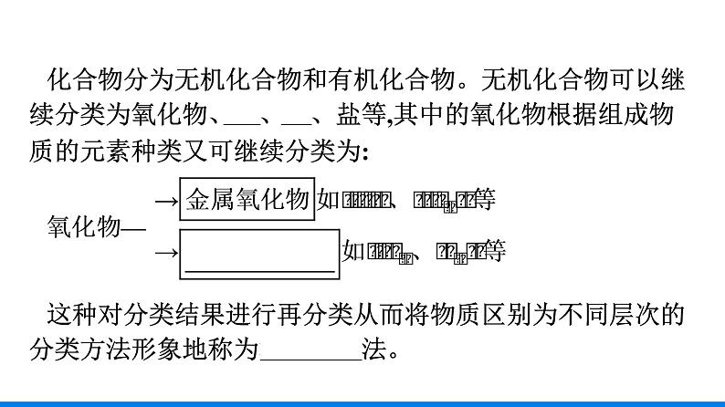 第一章 第一节 第1课时　物质的分类 人教版（2019）高中化学必修第一册课件07
