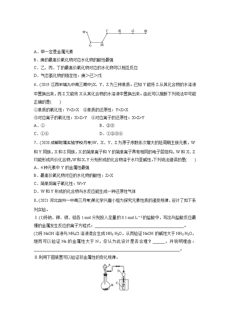 2022届高考化学一轮复习 微题型42 元素金属性、非金属性强弱的判断（解析版）第2页