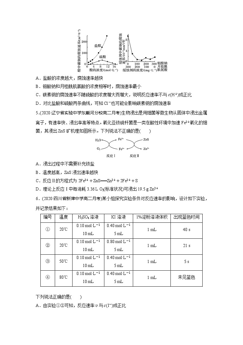 2022届高考化学一轮复习 微题型55 控制变量法探究影响反应速率的因素（解析版）第2页