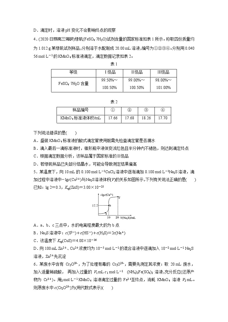 2022届高考化学一轮复习 微题型64 氧化还原滴定与沉淀滴定的相关计算（解析版）02