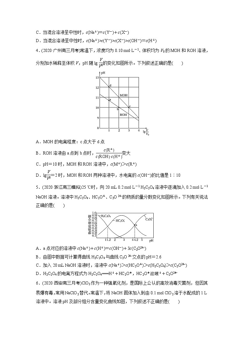2022届高考化学一轮复习 微题型66 水溶液中“三大守恒”和浓度大小比较（解析版）02