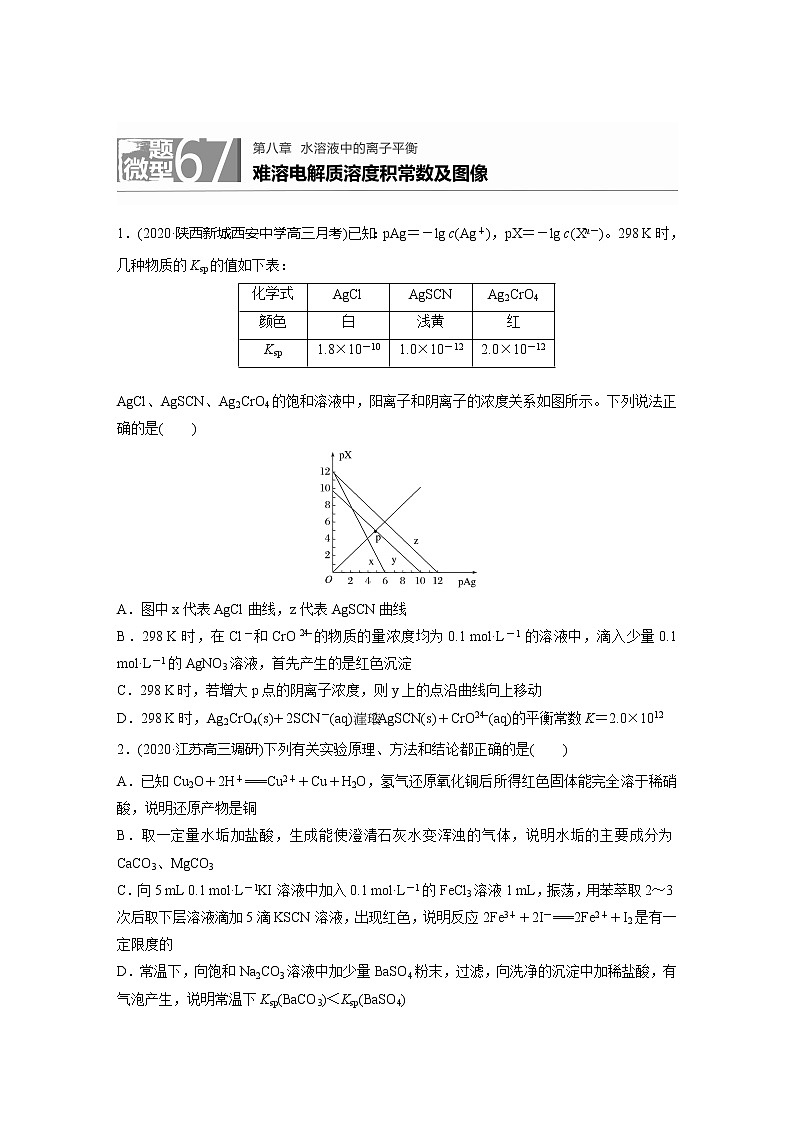 2022届高考化学一轮复习 微题型67 难溶电解质溶度积常数及图像（解析版）第1页