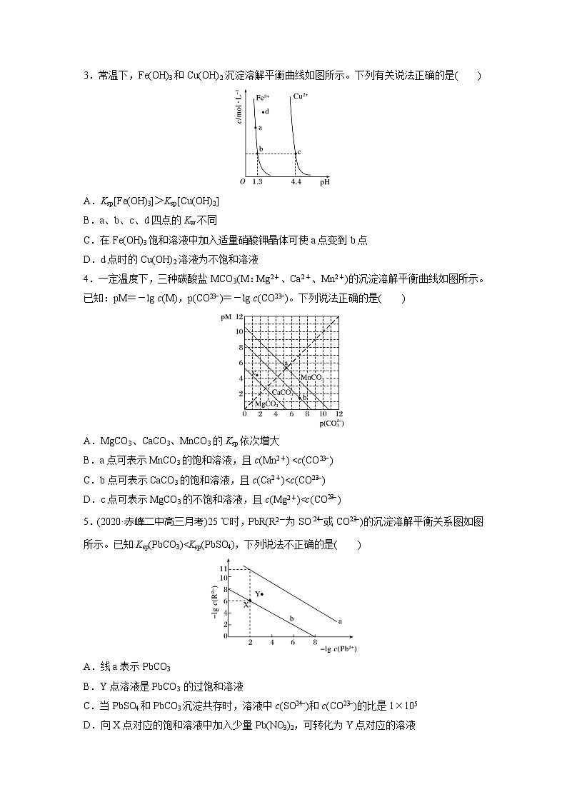 2022届高考化学一轮复习 微题型67 难溶电解质溶度积常数及图像（解析版）第2页