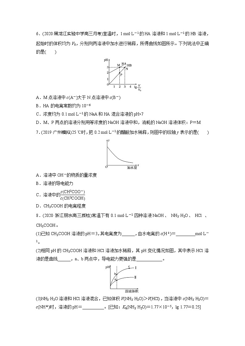 2022届高考化学一轮复习 微题型62 水的电离  溶液的稀释与pH（解析版）第2页
