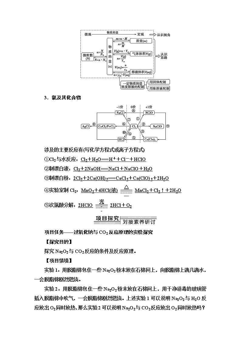 新教材人教版化学必修一学案：第2章 海水中的重要元素——钠和氯 章末总结探究课02