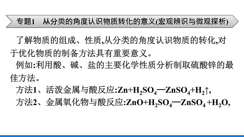 第一章 物质及其变化 本章整合 人教版（2019）高中化学必修第一册课件第6页