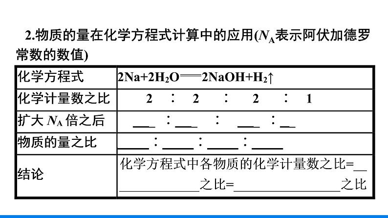 第三章 第二节 第2课时　物质的量在化学方程式计算中的应用 人教版（2019）高中化学必修第一册课件08