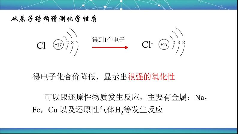 第二章第二节第一课时 氯气的性质 课件 高一化学人教版（2019）必修第一册第3页