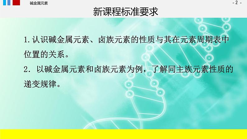 第四章 第一节原子结构与元素周期表 第三课时 原子结构元素的性质课件上学期高一化学人教版（2019）必修第一册02