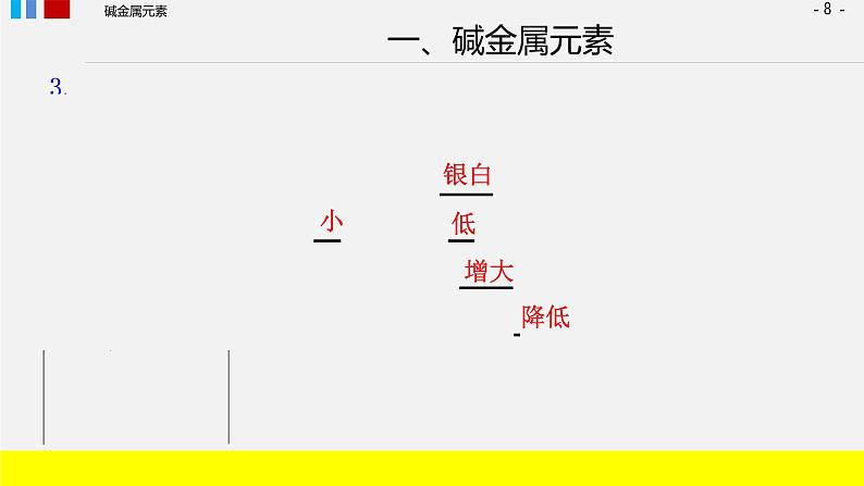 第四章 第一节原子结构与元素周期表 第三课时 原子结构元素的性质课件上学期高一化学人教版（2019）必修第一册08