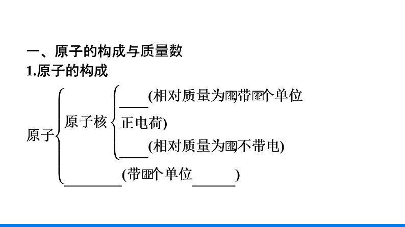第四章 第一节 第1课时　原子结构 人教版（2019）高中化学必修第一册课件第6页
