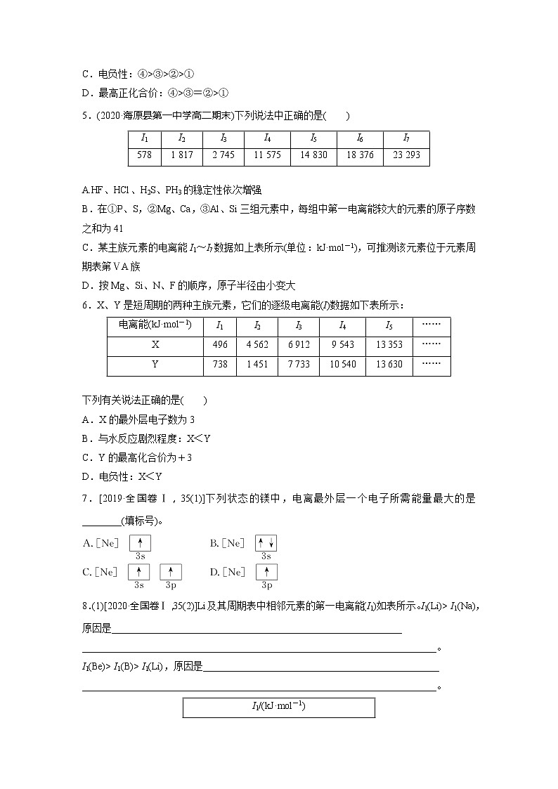 2022届高考化学一轮复习 元素的性质——电离能、电负性第2页