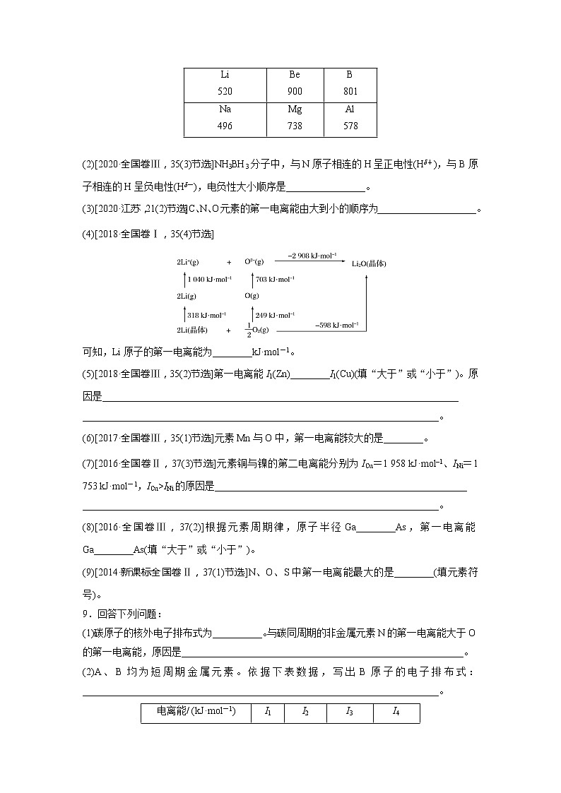 2022届高考化学一轮复习 元素的性质——电离能、电负性第3页