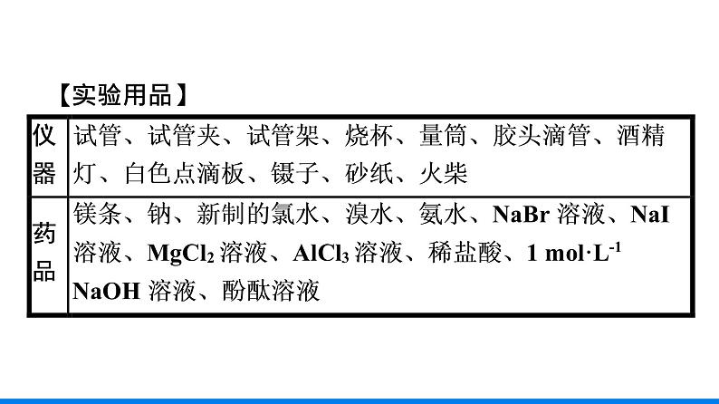 第四章 实验活动3　同周期、同主族元素性质的递变 人教版（2019）高中化学必修第一册课件07