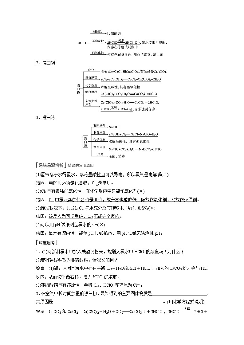 2022届高考化学一轮复习讲义学案（新教材人教版）第四章 第20讲　富集在海水中的元素——卤素03